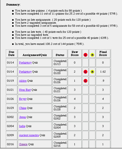 Sample of Student Status Page