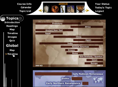 Sample Main Timeline Page