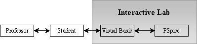 Figure 2 illustration